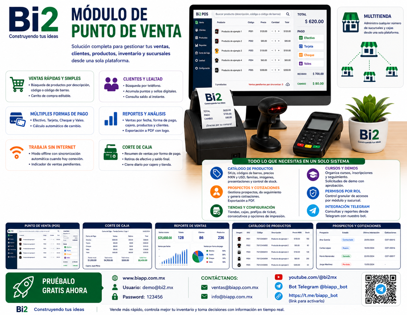 Módulo Punto de Venta Bi2